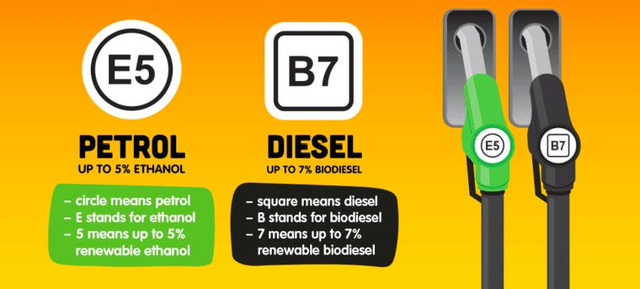 new-fuel-labels-new-1-760x343.png.609763873dbcf8b22530c7910bba8971.png